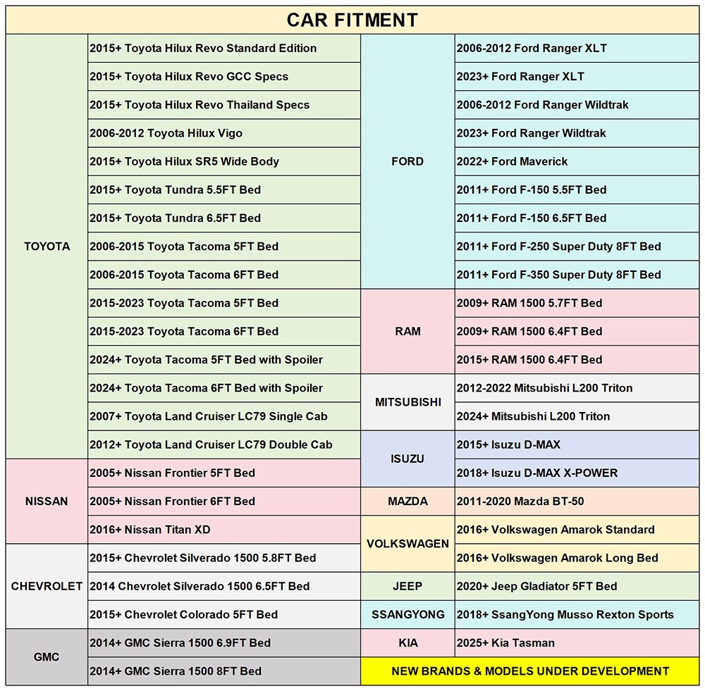 车型表_Sheet1.jpg