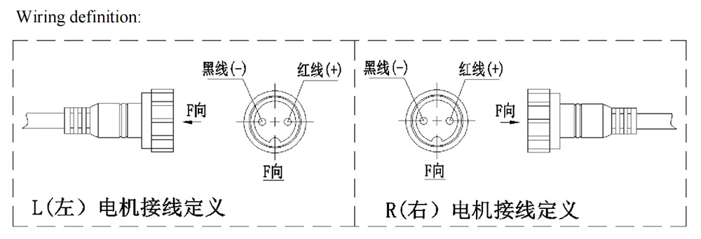 Wiring definition.jpg