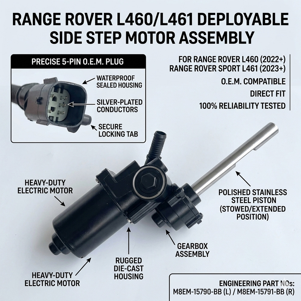 Restoring Luxury: The Ultimate Guide to the Range Rover L460 & L461 Deployable Side Step Motor (M8EM-15790-BB)